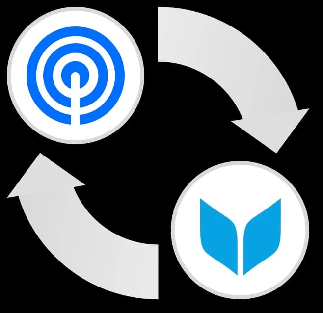 DonorAtlas Virtuous Integration