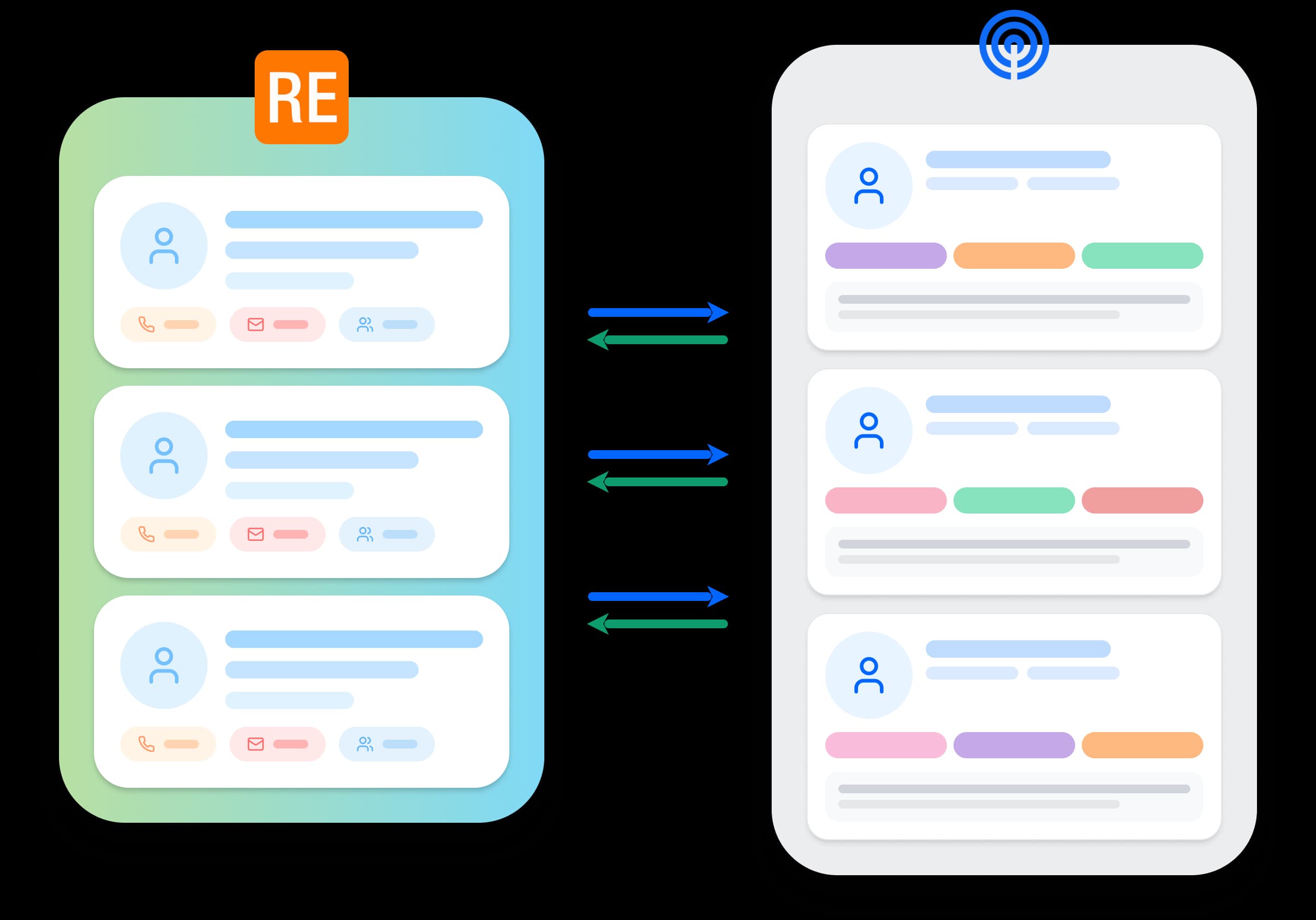 Database enrichment at scale with DonorAtlas