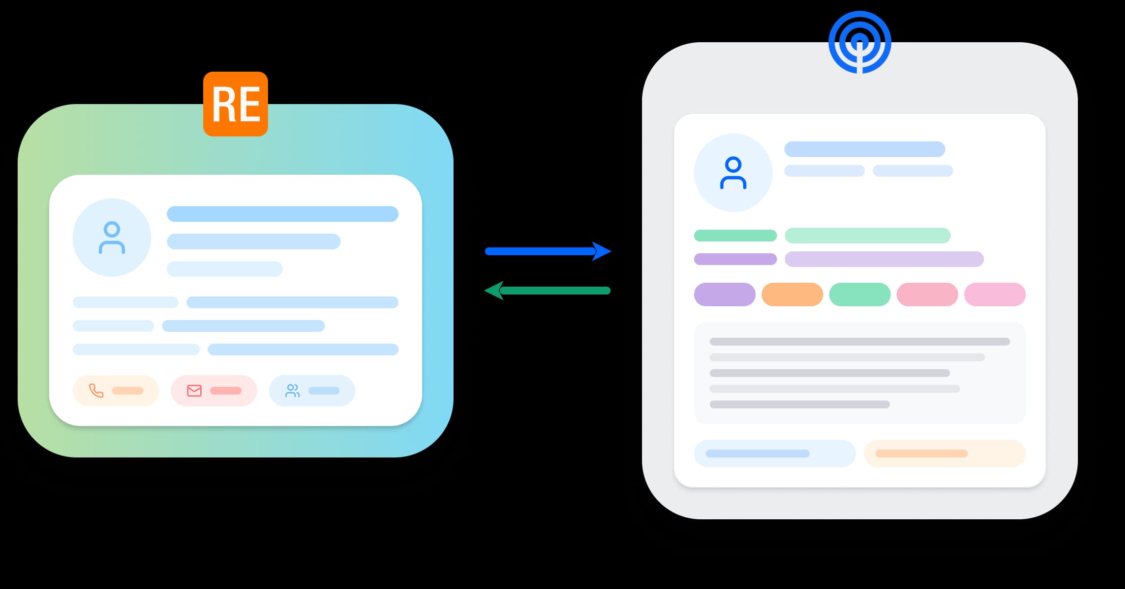 DonorAtlas donor intelligence inside RE NXT