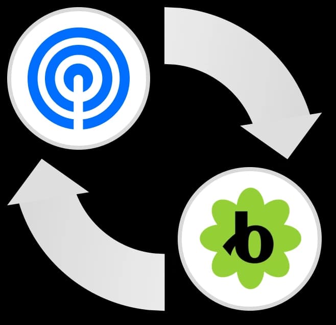 DonorAtlas Bloomerang Integration