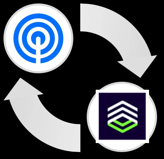 DonorAtlas EveryAction Integration