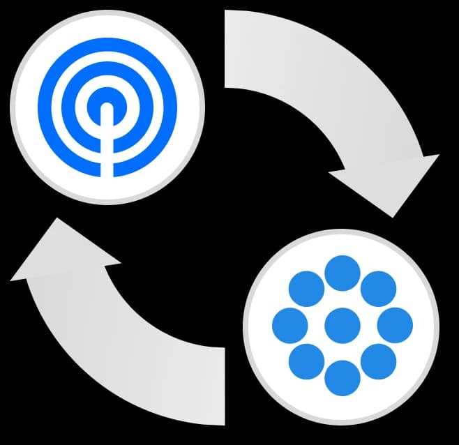 DonorAtlas NGP VAN Integration