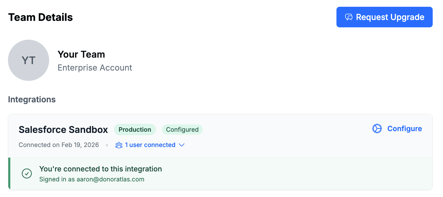 DonorAtlas profile page showing Salesforce integration details